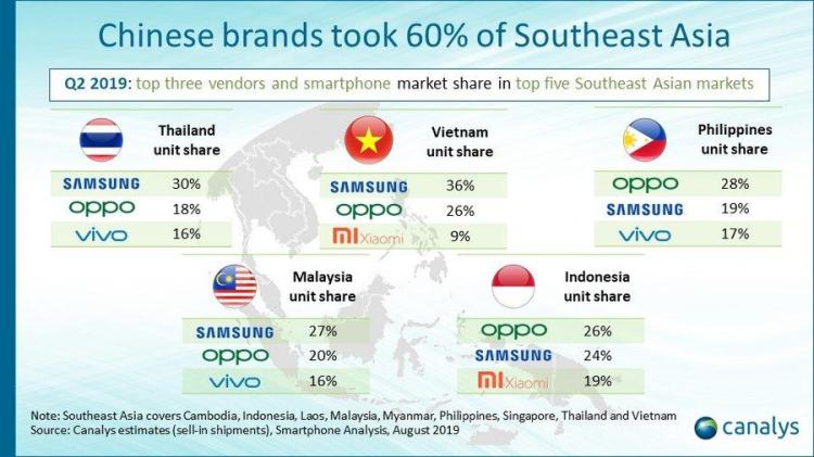 OPPO Brand in SEA countries